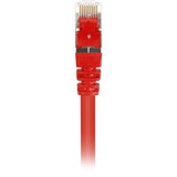 Sharkoon Patchkabel SFTP, RJ-45 met Cat.6 Rood, 1,5 meter