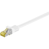 goobay Cat.7 netwerkkabel Wit, 0,25 meter, S/FTP, RJ-45