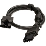 APC Smart-UPS 120V Battery Pack verlengkabel SMX040