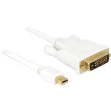 DeLOCK Mini DisplayPort > DVI (24+1) adapter Wit, 1 meter