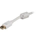 DeLOCK Mini DisplayPort > HDMI adapter Wit, 0,2 meter, 4K