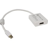 DeLOCK Mini DisplayPort > HDMI adapter Wit, 0,2 meter, 4K