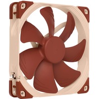 Noctua NF-A14 PWM case fan