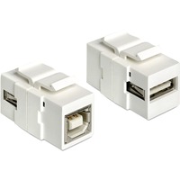 DeLOCK Keystone Module USB 2.0 A naar USB 2.0 B aansluiting voor Keystone houders met 19,2x14,9 mm