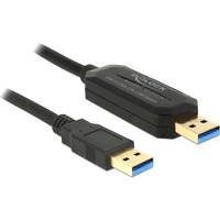 DeLOCK Data Link + KM Switch USB 3.0 > USB 3.0 kabel Zwart, 1,5 meter
