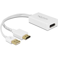 DeLOCK HDMI-A (male) > DisplayPort 1.2 (female) adapter Wit, 0,245 meter