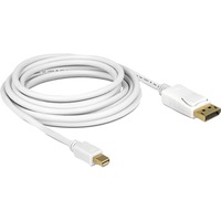 DeLOCK Mini DisplayPort > DisplayPort adapter Wit, 5 meter