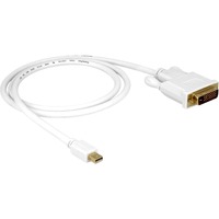 DeLOCK Mini DisplayPort > DVI (24+1) adapter Wit, 1 meter