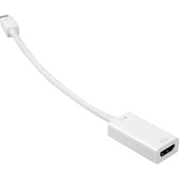 Sharkoon Mini DisplayPort > HDMI adapter Wit, 0,15 meter